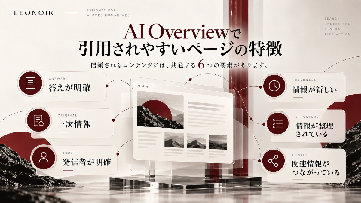 AI Overviewに引用されやすいページの6つの特徴を整理した図解