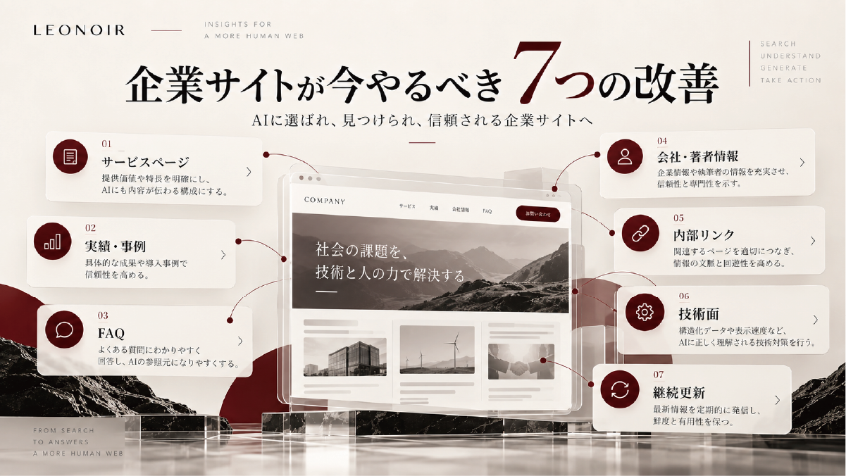 AI Overview時代に企業サイトが取り組むべき7つの改善項目を整理した図解