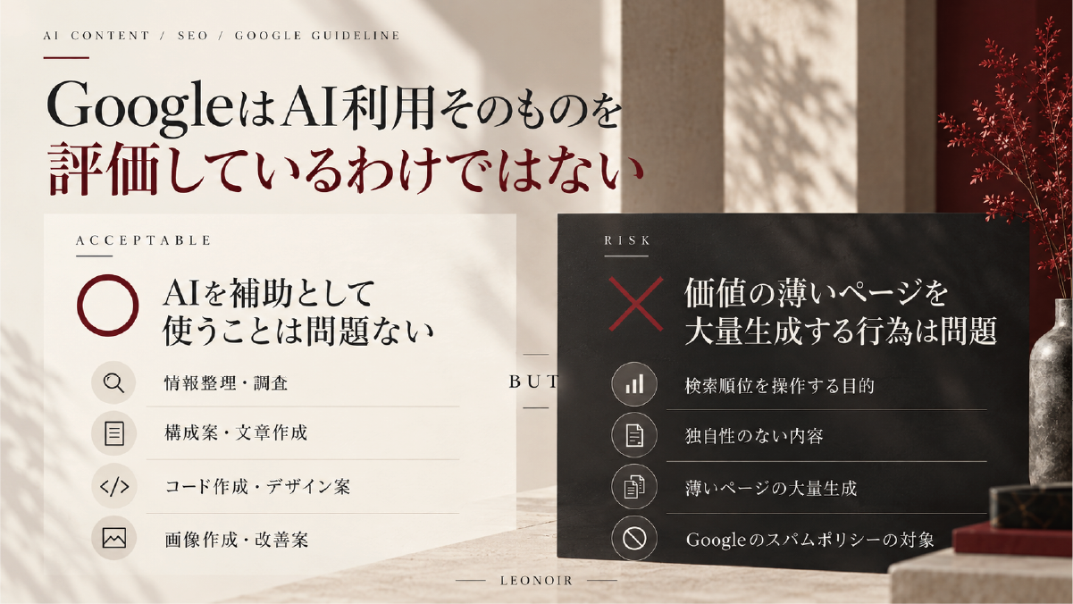 GoogleはAI利用そのものではなく、AIを補助として使うことと価値の薄いページを大量生成する行為を区別して考えることを示した図解