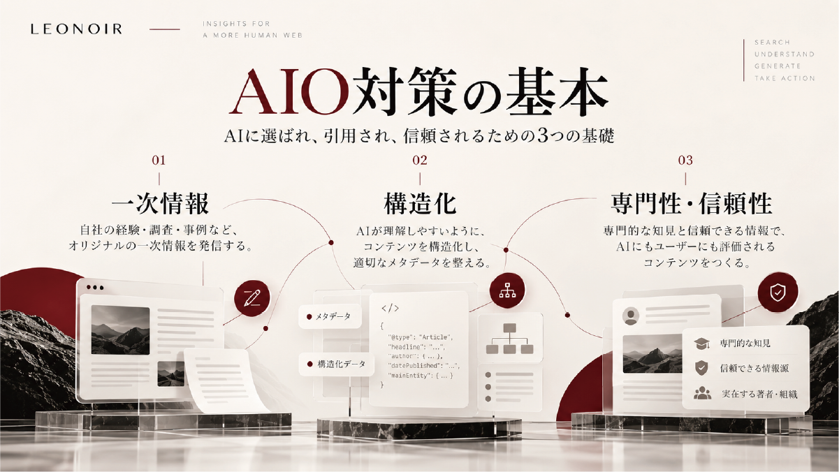 AIO対策の基本として、一次情報・構造化・専門性と信頼性の3つを整理した図解