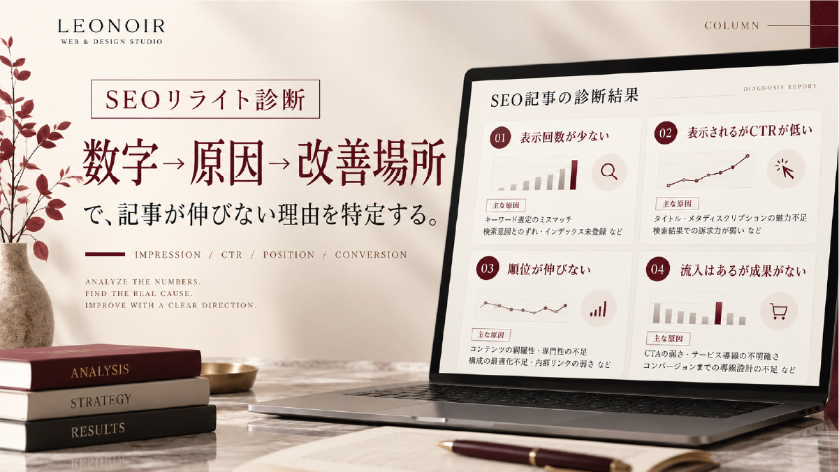 SEO記事の状態を表示回数が少ない、CTRが低い、順位が伸びない、流入はあるが成果がないの4パターンに分け、原因と改善場所を整理した図解