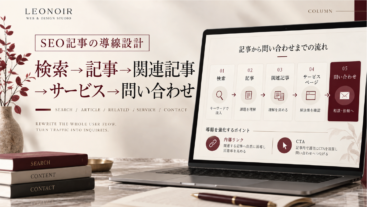 SEO記事への検索流入から、記事、関連記事、サービスページ、問い合わせまでの導線を見直すリライト設計の図解
