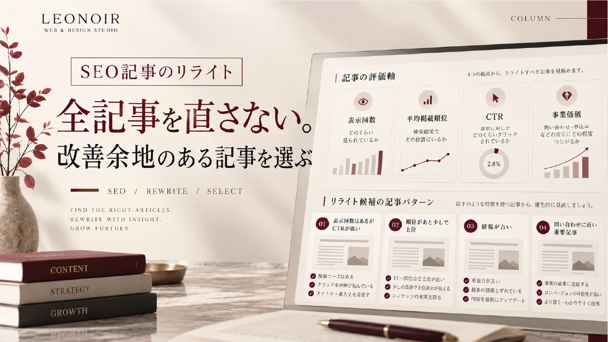 SEO記事をリライトする対象を、表示回数、平均掲載順位、CTR、事業価値の4つの視点から選ぶ方法を整理した図解