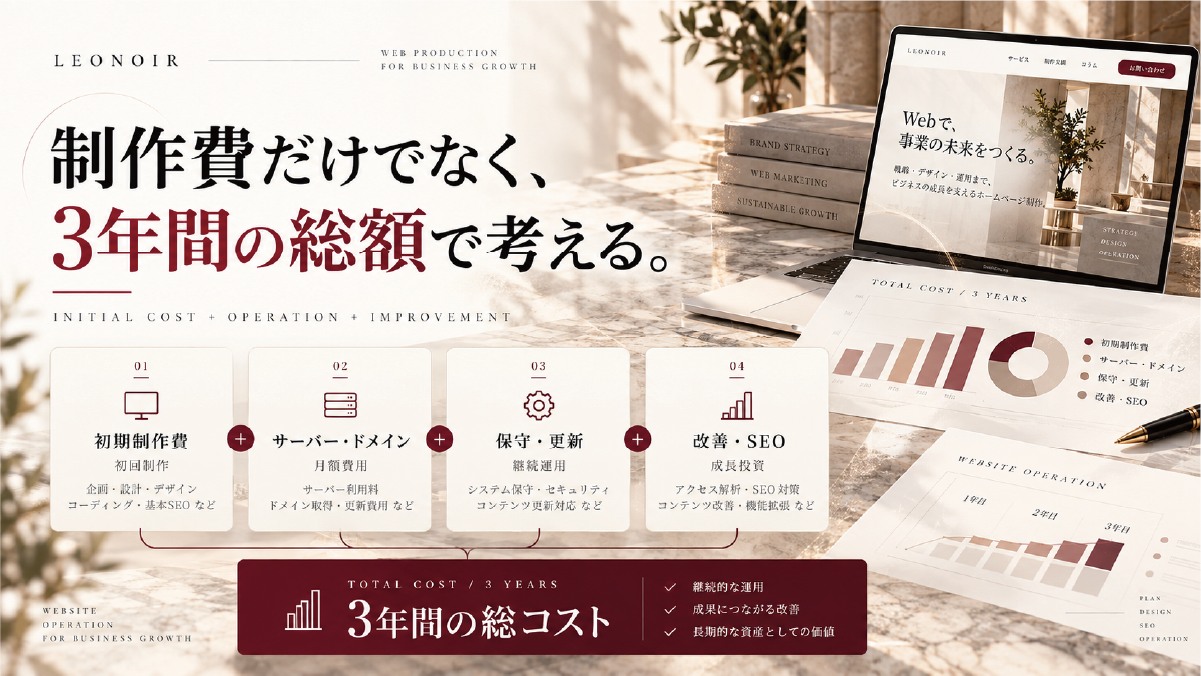ホームページ制作費を初期制作費だけでなく、サーバー・ドメイン、保守・更新、改善・SEOを含めた3年間の総コストで考える図解