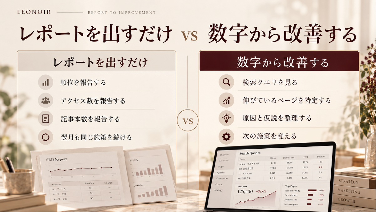 SEOレポートを出すだけの支援とデータから改善するSEO支援の違い