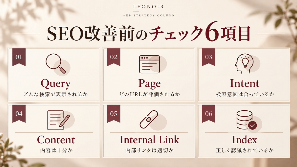 SEO順位改善前に確認したい6項目