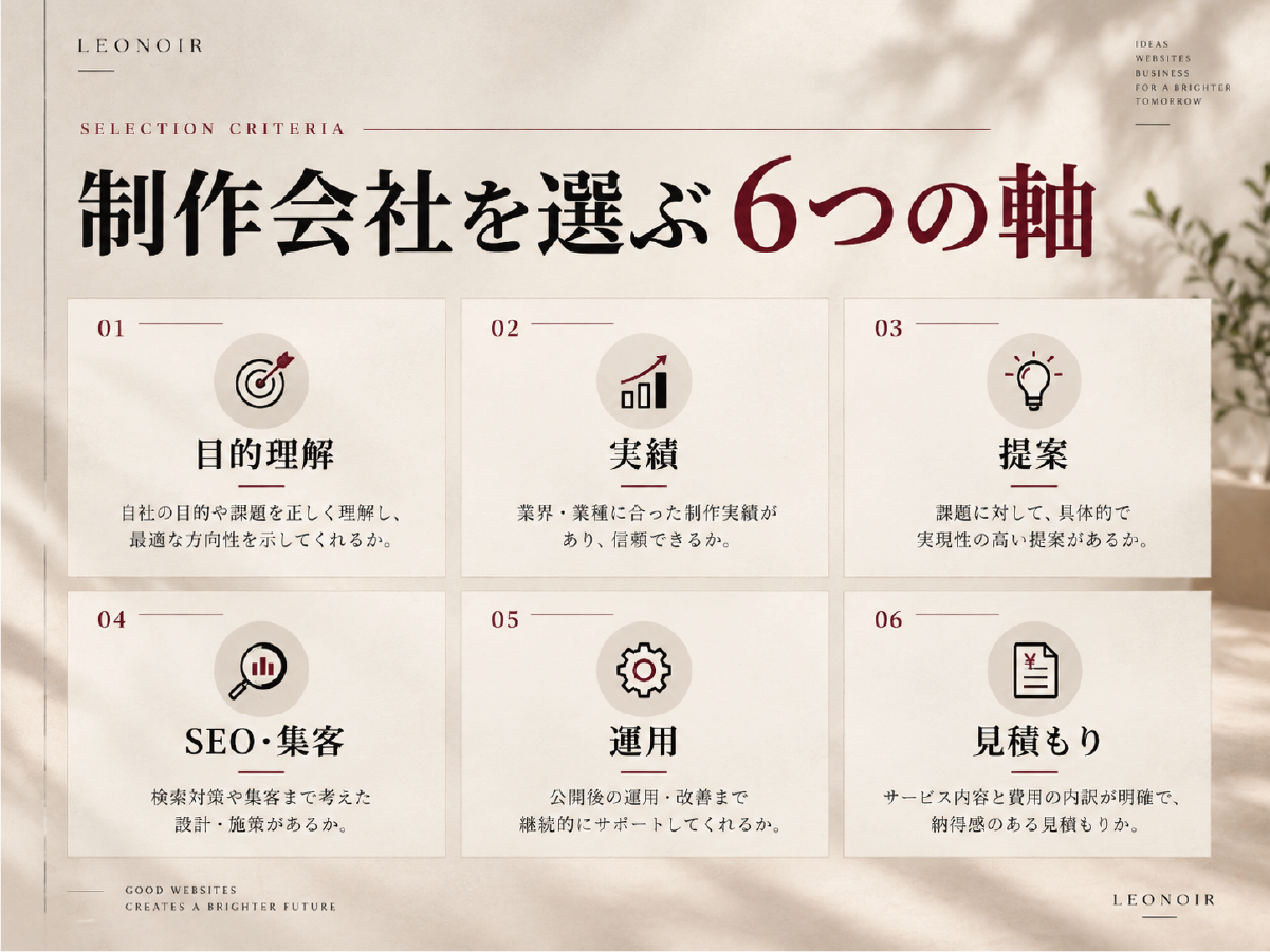 ホームページ制作会社を選ぶ6つの比較ポイント